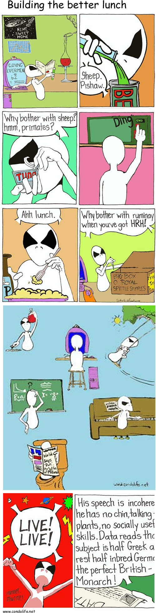 Cloning 1
